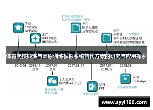 体育爬楼锻炼与高原训练模拟系统替代方案的研究与应用探索