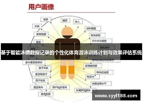 基于智能泳镜数据记录的个性化体育游泳训练计划与效果评估系统
